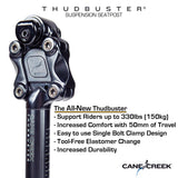 Cane Creek Thudbuster Suspension Seatpost ST